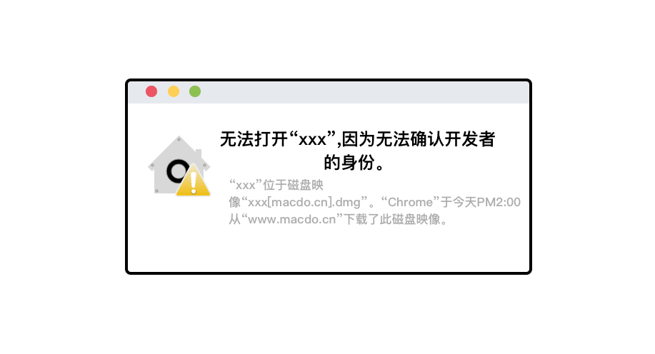 无法打开“×××”，因为无法确认开发者的身份——解决办法