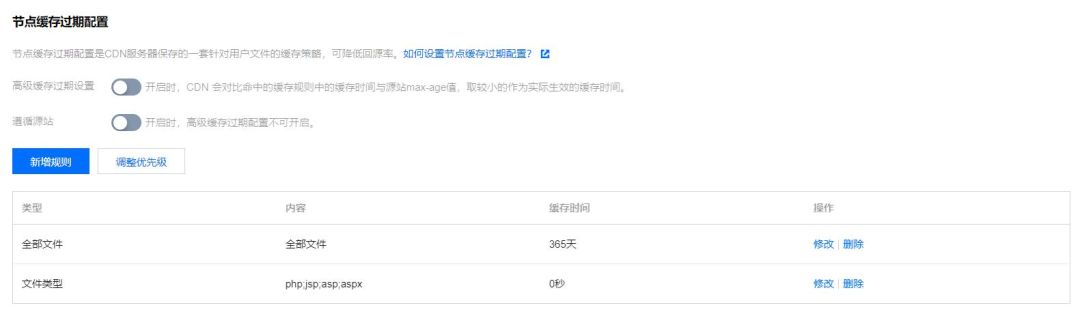 WP Rocket 优化教程 – WordPress终极加速-7